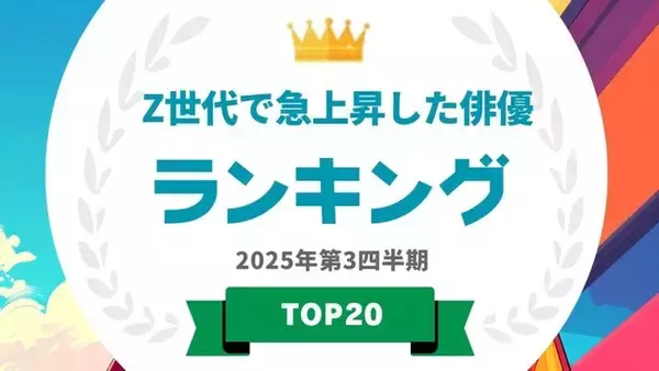 『タレントパワーランキング』がZ世代でタレントパワーが急上昇した俳優ランキング（男女混合）を発表！WEBサイト『タレントパワーランキング』ランキング企画第408弾！