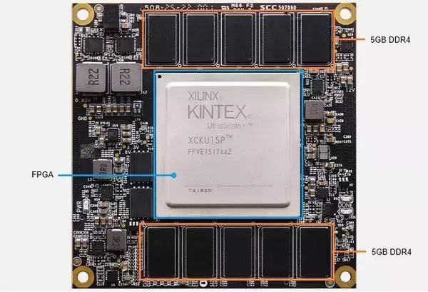 DDR4入手困難・納期遅延を解決するには？FPGA開発の新たな最適解、「ALINX SoM」という選択肢