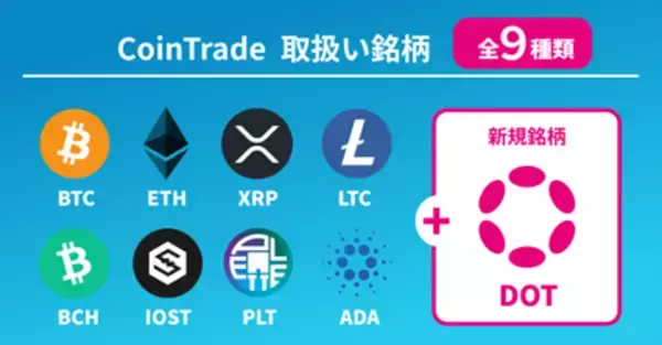 セレスの子会社マーキュリーが運営する暗号資産販売所「CoinTrade」～本日より新規通貨DOT（ポルカドット）の取扱いを開始～