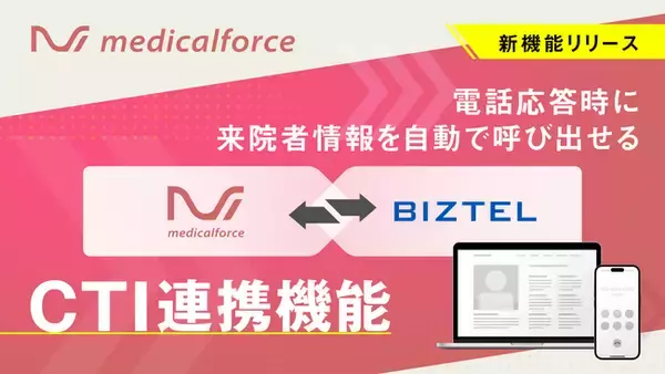 美容クリニック向けクラウド型電子カルテ導入院数No.1※1サービス「medicalforce」、CTI連携機能をリリース