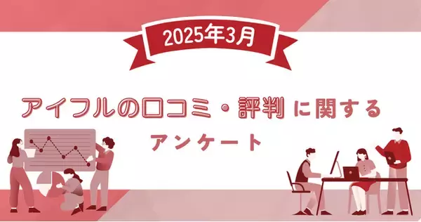 【2025年3月度】アイフルの口コミ・評判に関するユーザーアンケート