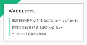 【レポート発表】組織の機能不全を打破する鍵は「キーマン1on1」―資料の事前共有では差がつかないマーケティング組織の実態調査