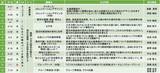 「東京工業大学　社会人向け講座ENS次世代社会創造人材育成プログラム　～ ２１００年に向けた都市づくり　～」の画像1