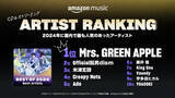 「Amazon Music、2024年を振り返り、日本の総合ランキング「BEST OF 2024 Best Artists」や、ジャンル別ランキングを発表」の画像1
