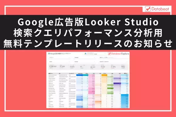 Google広告の検索クエリ別データを閲覧できる「Google広告版Looker Studio検索クエリパフォーマンス分析用テンプレート」の無料配布開始のお知らせ