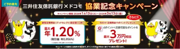 三井住友信託銀行、ドコモとの業務提携を記念し、定期預金金利最大年1.20％の「三井住友信託銀行×ドコモ協業記念キャンペーン」を実施！さらにｄポイントへ交換可能なポイントを最大3万円相当プレゼント！