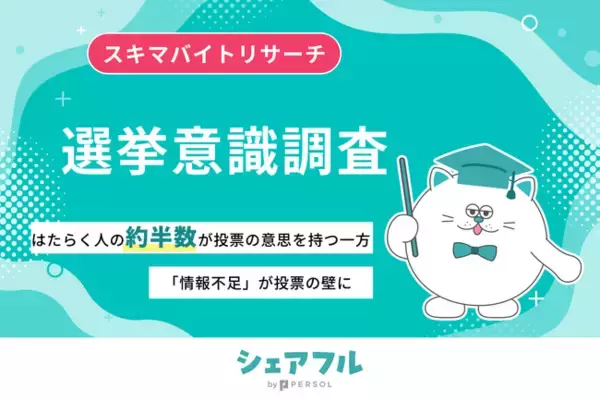 『シェアフル』スキマバイトリサーチ　選挙意識調査