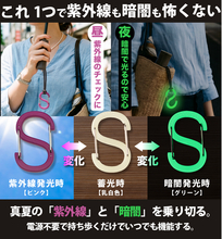100万PVを集めた「国産蓄光カラビナ」の町工場が新たな挑戦。紫外線を色で知らせる【OBORO UV Checker】販売開始1時間で目標達成