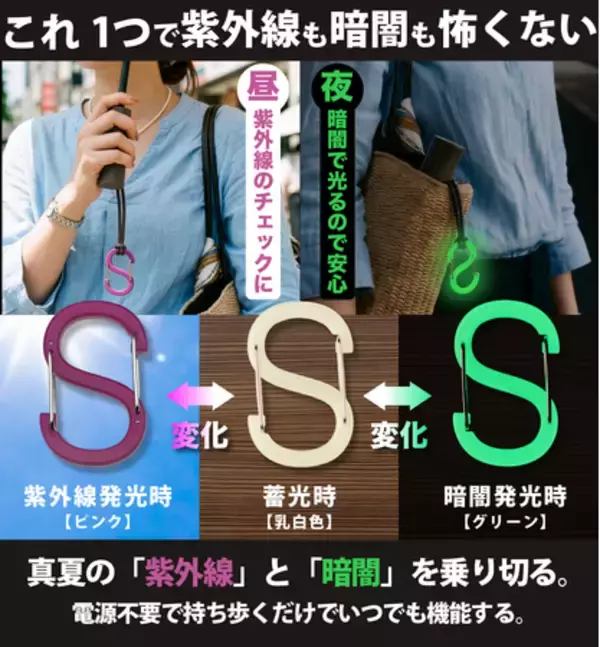 100万PVを集めた「国産蓄光カラビナ」の町工場が新たな挑戦。紫外線を色で知らせる【OBORO UV Checker】販売開始1時間で目標達成
