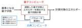 「量子シミュレータの量子回路計算を200倍高速化する技術を開発」の画像1