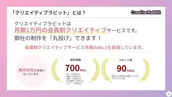 革新的な会員制クリエイティブサービス！札幌のWeb企業が革命的なプラットフォームをリリース