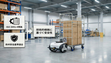 AMRによるDXの“基準”を再定義する　～安全・速度・俊敏性から読み解くAMR白書3部作を公開～