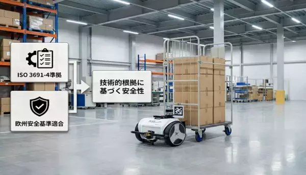 AMRによるDXの“基準”を再定義する　～安全・速度・俊敏性から読み解くAMR白書3部作を公開～