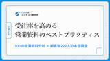 「【調査】営業資料に「入れるべきスライド」は顧客側のニーズとズレていた。100の営業資料分析×顧客側222名の本音調査」の画像1