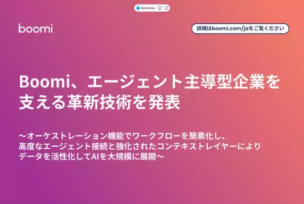 Boomi、エージェント主導型企業を支える革新技術を発表