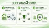 「製造業がDX支援企業を選ぶ時のコツは？　DX戦略や業務改革で力を発揮する「日系DX支援企業・日系コンサル企業」【ものづくり新聞製造業DX事例分析vol.03】」の画像1