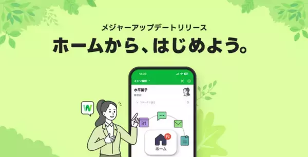 「LINE WORKS、新機能「ホーム」の追加や、グループ化せずにノートなどの機能が使えるメジャーアップデートを実施」の画像