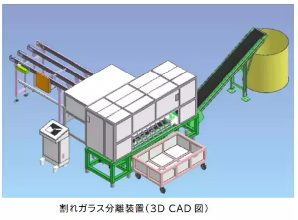 株式会社エヌ・ピー・シー、割れガラス対応リサイクル装置を新たに提供開始