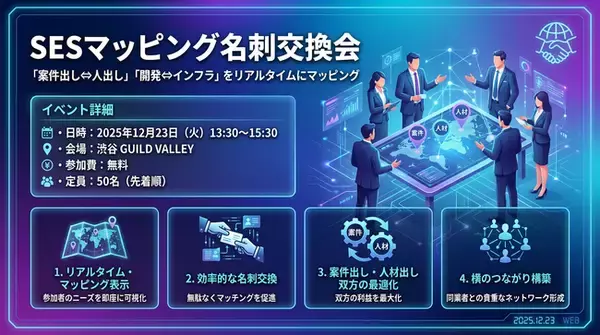 【25年12月23日13:30~】完全無料 イベント開催のお知らせ「SESマッピング名刺交換会」必要な相手に最短で出会う～ 案件ニーズと人材ニーズをリアルタイム可視化する新形式・名刺交換イベント ～