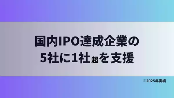 ブリッジコンサルティンググループ、ラックス建設株式会社のTOKYO PRO Market上場を支援―国内IPO達成企業の支援、5社に1社超