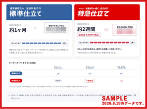 ダンカン（DANKAN）、約2週間で届けるオーダースーツ「特急仕立て」を開始