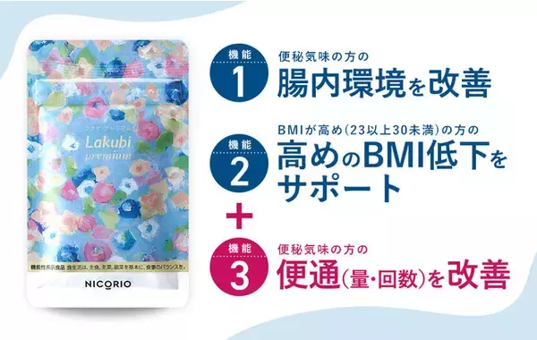 「機能性表示食品『Lakubi premium（ラクビ プレミアム）』に新たな機能性を追加！」の画像