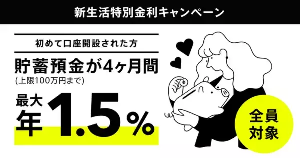 新生活を応援！特別金利キャンペーン実施、初めて口座開設された方に最大年1.50%（税引き後1.195%）の金利が適用されるチャンス！
