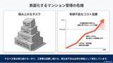 「マンション修繕積立金の不足問題をAIで解消　長期修繕計画を根本から見直す新サービス「AI修繕ドクター」を提供開始」の画像1