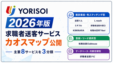 株式会社YORISOI、人材紹介会社向け「2026年版 求職者送客サービス カオスマップ」を公開