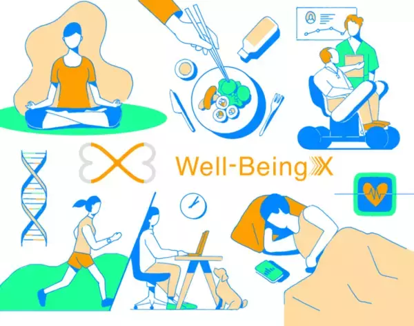 「博報堂、“多様なウェルビーイングの実現”をテーマにしたグローバル・オープンイノベーション・プログラム『Well-BeingX』に参画大企業やスタートアップとの“チーム企業型”で事業開発を推進」の画像