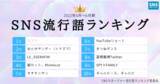 「SNS流行語大賞、2022年6月度の発表！　3位はLE_SSERAFIM、2位はおとせサンダー。1位は？」の画像1