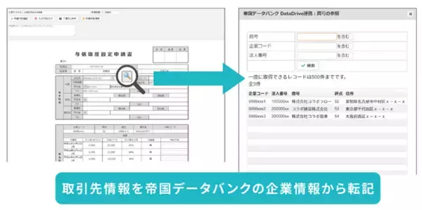 コラボスタイル、帝国データバンクの企業情報データ運用サービス「DataDrive」との連携オプション「コラボフロー for DataDrive」を提供開始