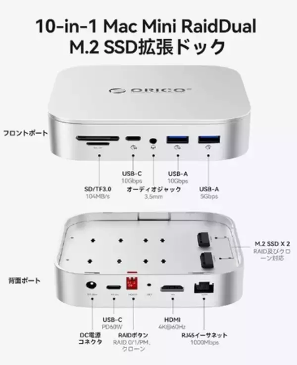 【ORICO 新商品発表】MR10 10in1 MiniRaid NVMe/SATA SSD 外付けケース - 特別割引キャンペーン！