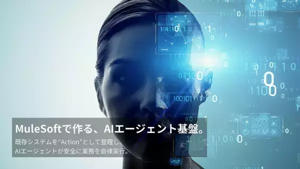【Globalway】MuleSoftで作るAIエージェント基盤導入支援サービスを提供開始