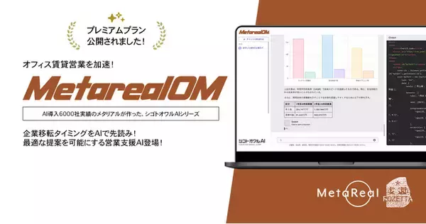 企業オフィス移転ニーズ予測レポートAIエージェント「Metareal オフィスムーブ(Metareal OM)」プレミアムプラン11/25提供開始