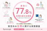 「産後女性の約8割が「生理の変化」を実感　育児中は「トイレに行けない」が最大のストレスに【feminak調査】」の画像1