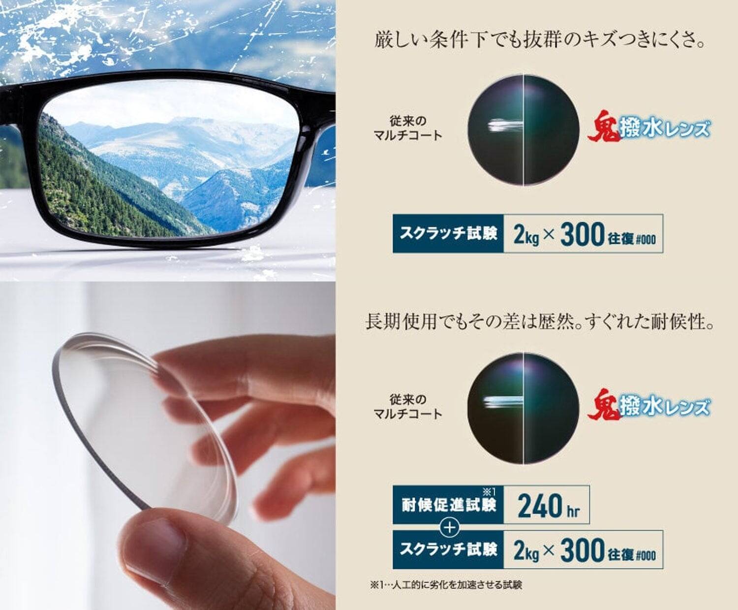 雨でも、汗でも、視界は奪わせない― “見えないストレス”に挑んだ「鬼撥水レンズ」開発ストーリー ―