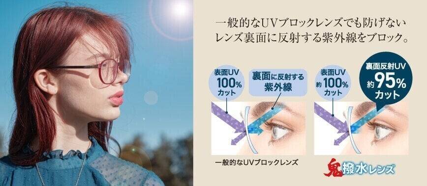 雨でも、汗でも、視界は奪わせない― “見えないストレス”に挑んだ「鬼撥水レンズ」開発ストーリー ―