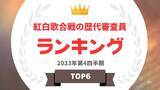 「『タレントパワーランキング』がNHK紅白歌合戦の歴代審査員ランキングを発表！WEBサイト『タレントパワーランキング』ランキング企画第303弾！！」の画像1