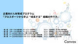 「Canvas、新ビジネス第一弾として「スポーツ×HR」を展開。企業向け人材育成プログラム『プロスポーツから学ぶ“成長する”組織の作り方』の申し込み受付を開始。」の画像1