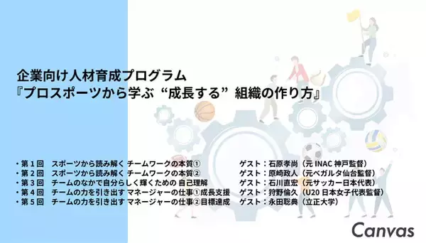 Canvas、新ビジネス第一弾として「スポーツ×HR」を展開。企業向け人材育成プログラム『プロスポーツから学ぶ“成長する”組織の作り方』の申し込み受付を開始。