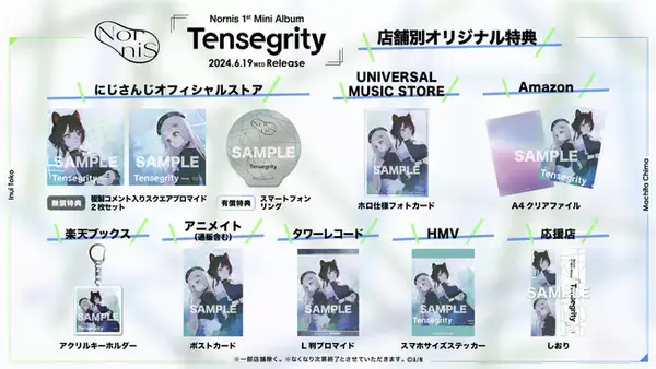 2024年6月19日(水)発売のNornis 1st Mini Album『Tensegrity』店舗別オリジナル購入特典画像、ならびに視聴動画(XFD)を公開！