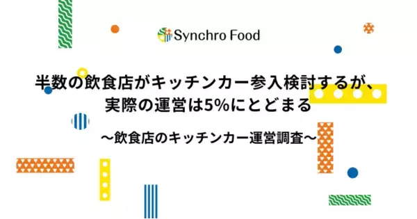 半数の飲食店がキッチンカー参入検討するが、実際の運営は5％にとどまる＜飲食店のキッチンカー運営調査＞