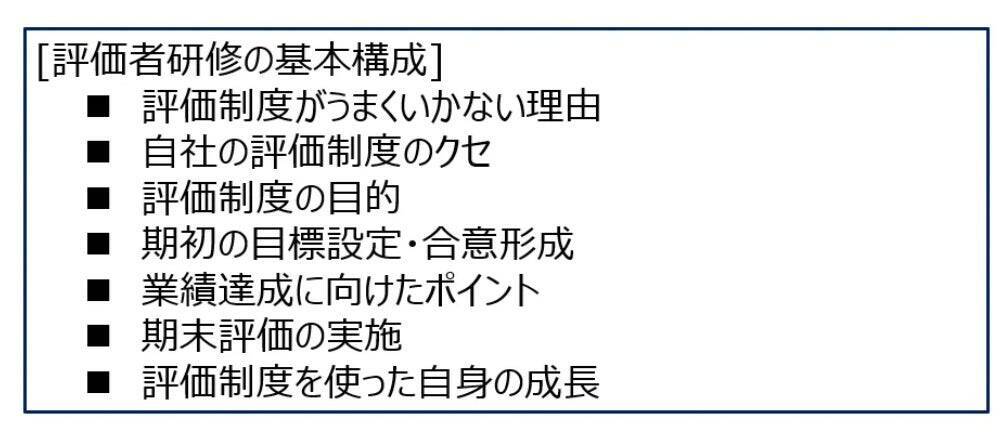 セレクションアンドバリエーションが打ち出す、評価者教育サービスライン。非俗人化の評価者研修で、部下の活躍を後押し。