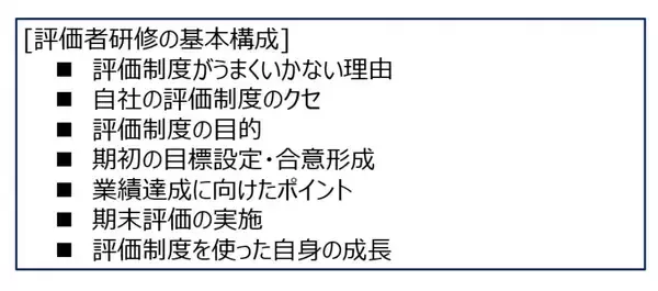 「セレクションアンドバリエーションが打ち出す、評価者教育サービスライン。非俗人化の評価者研修で、部下の活躍を後押し。」の画像