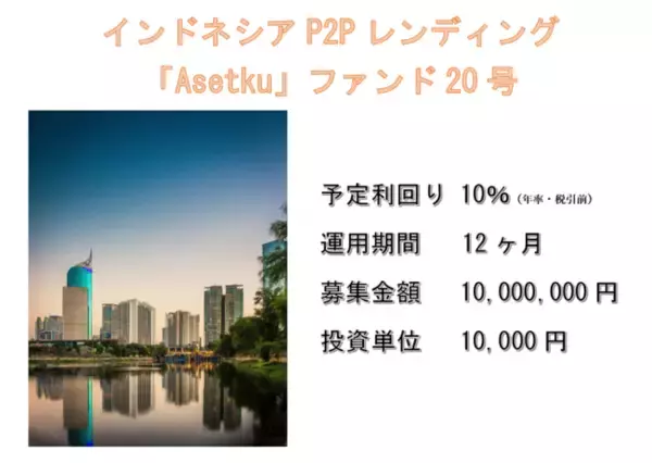 ソーシャルレンディングサービス「アンシンバンク」4月20日よりインドネシアP2Pレンディング「Asetku」ファンド20号の募集開始。【運用期間12ヶ月・予定利回り10％（年率・税引前）】
