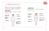 「お子さん一人でも読める、親子でも読める、オールカラーの小学生向け性教育の本『小学生が知っておきたい　からだの話【女の子編】』『小学生が知っておきたい　からだの話【男の子編】』12月6日同時発売」の画像1