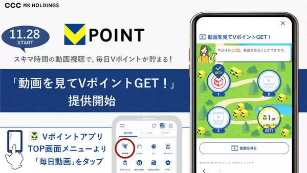 スキマ時間の動画視聴で、毎日Vポイントが貯まる！11月28日より、「動画を見てVポイントGET！」を提供開始