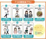 「【ウェル・アイ】『7つの測定会プラン』を提供開始。健康診断だけでは見えにくい健康課題を可視化」の画像1