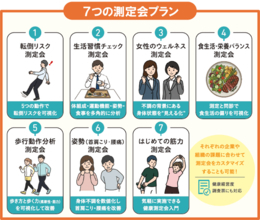 【ウェル・アイ】『7つの測定会プラン』を提供開始。健康診断だけでは見えにくい健康課題を可視化